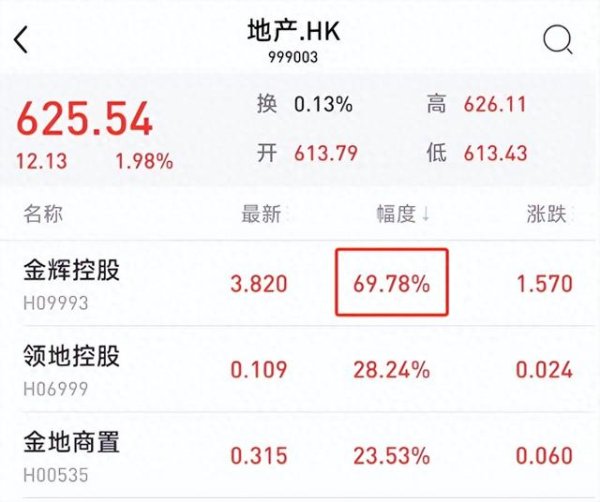 股市行情资讯配资平台 中央一锤定音！关于2025年全国楼市，所有房主们的命运转折来了？